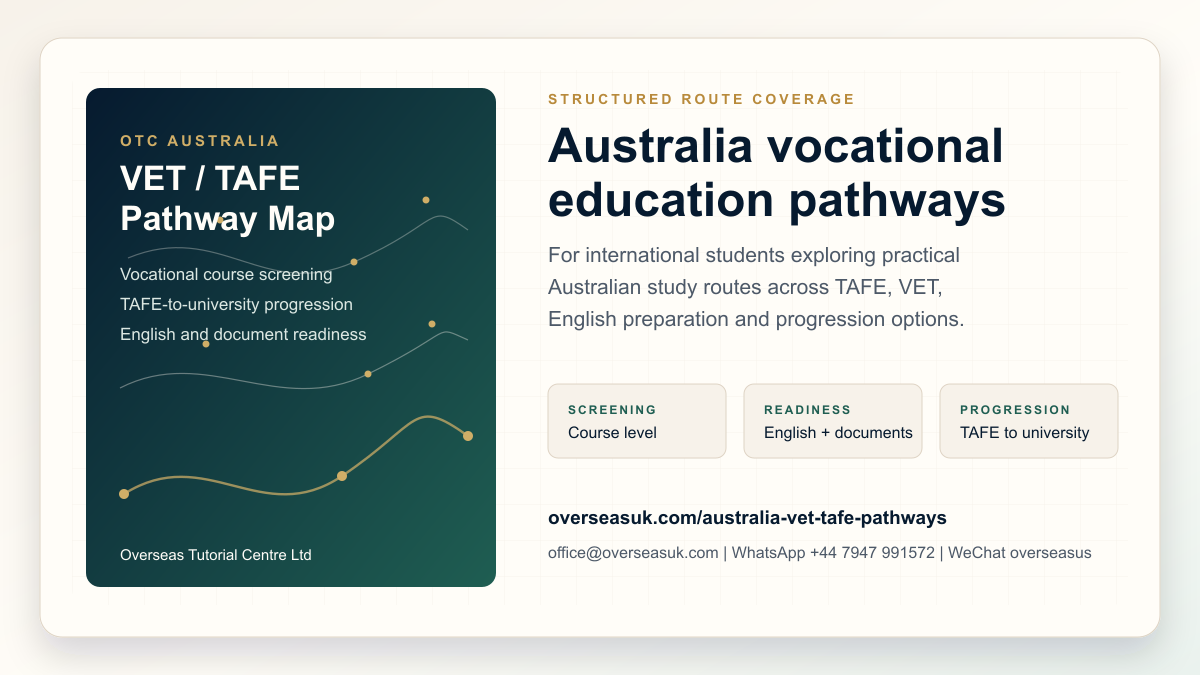 OTC Australia VET and TAFE pathway map social poster
