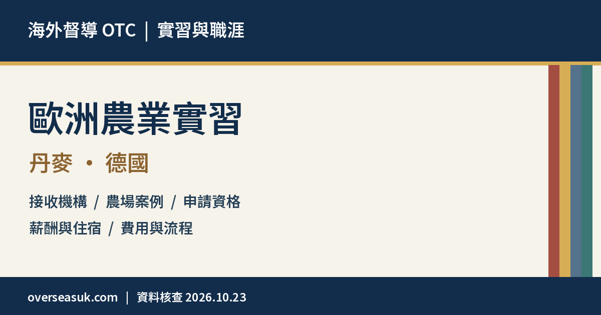歐洲農業實習:丹麥、德國項目與申請支援