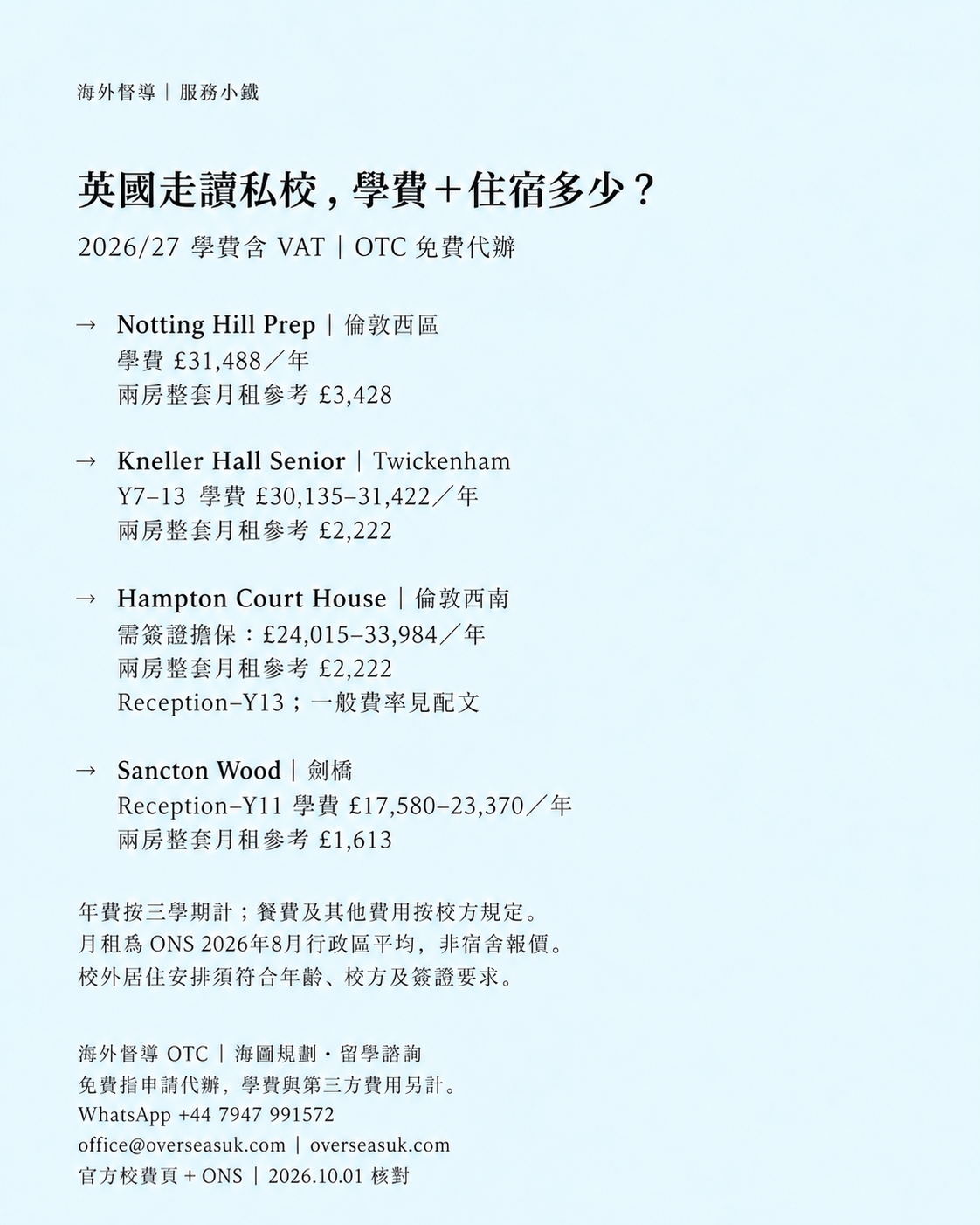 2026/27 英國四所走讀私校學費及兩房月租參考