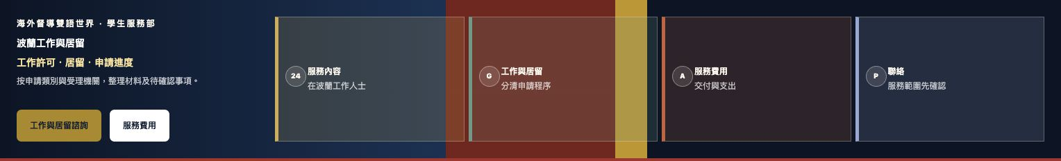 波蘭工作與居留