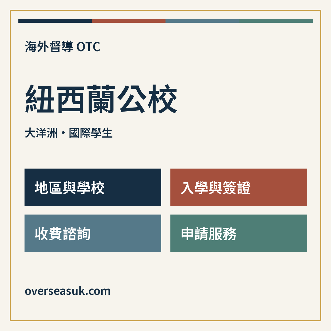 紐西蘭公校:國別選校與申請