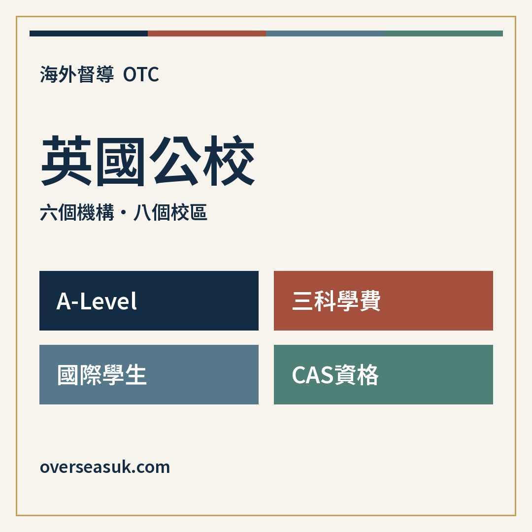 英國公校:國別選校與申請