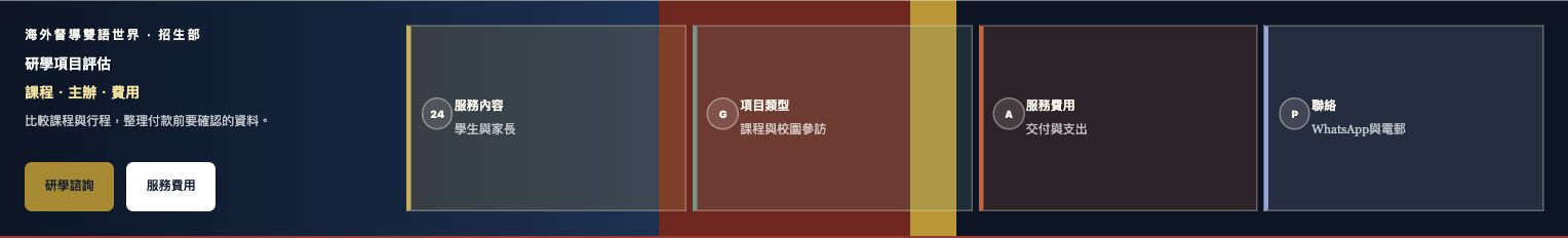研學項目評估